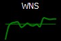 WNS